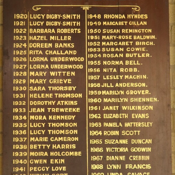 Honour Boards